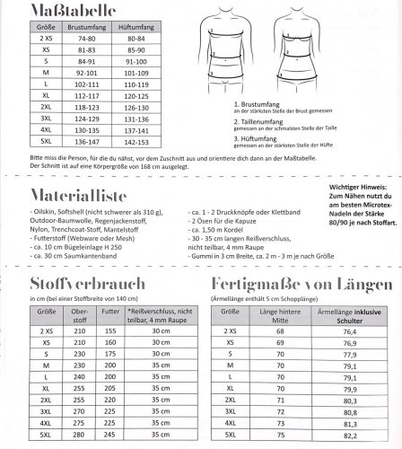 Papierschnittmuster - Windbreaker - Damen und Herren - Fadenkäfer