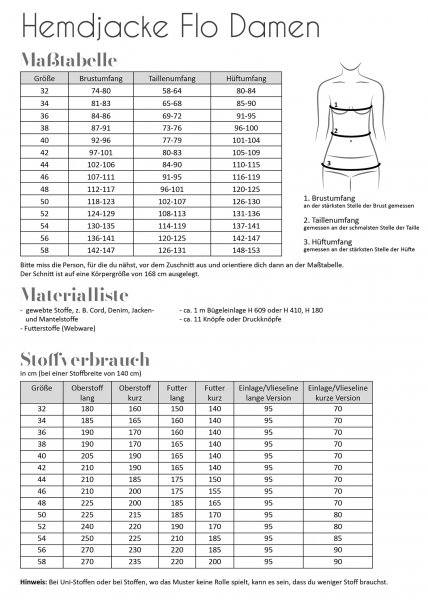 Papierschnittmuster - Hemdjacke Flo - Damen - Fadenkäfer