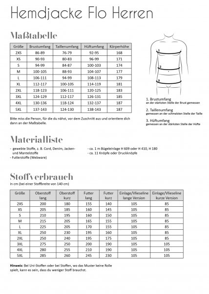 Papierschnittmuster - Hemdjacke Flo - Herren - Fadenkäfer