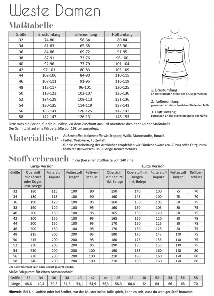 Papierschnittmuster - Weste - Damen - Fadenkäfer