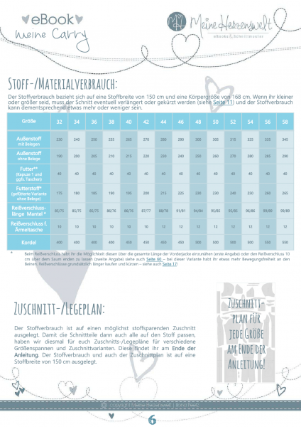 Papierschnittmuster - meine Carry - Softshellmantel - Damen - Herzenswelt